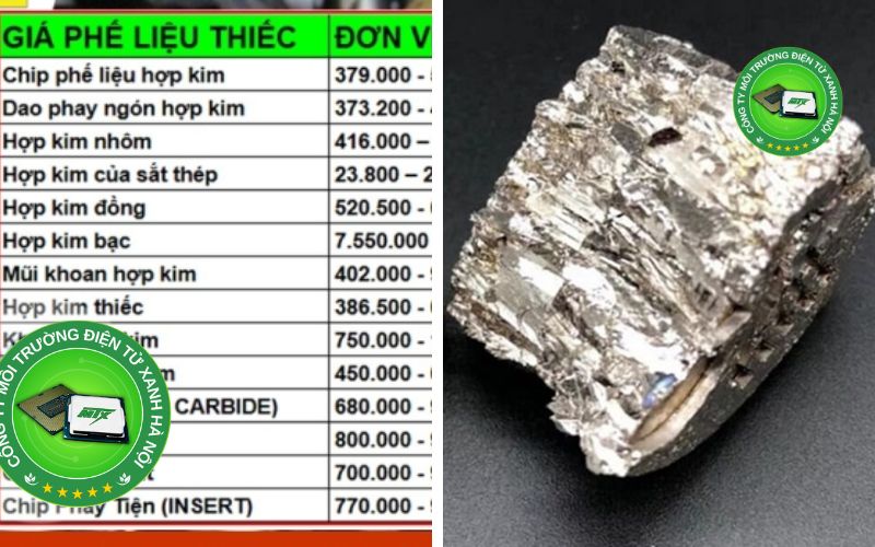 Tham khảo bảng giá thu mua hợp kim hiện tại